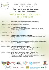 Starke Netzwerke für starke Familien - Einladung Fachkräfte Starke Netzwerke für starke Familien - Einladung Fachkräfte
